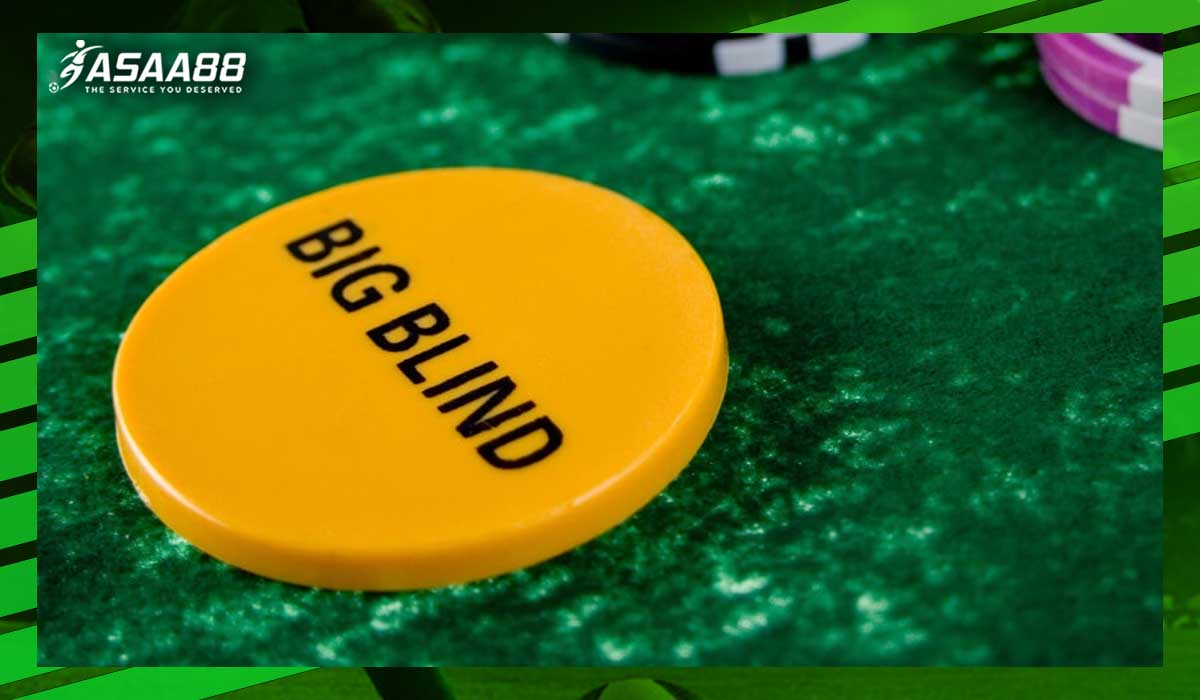 out of position poker