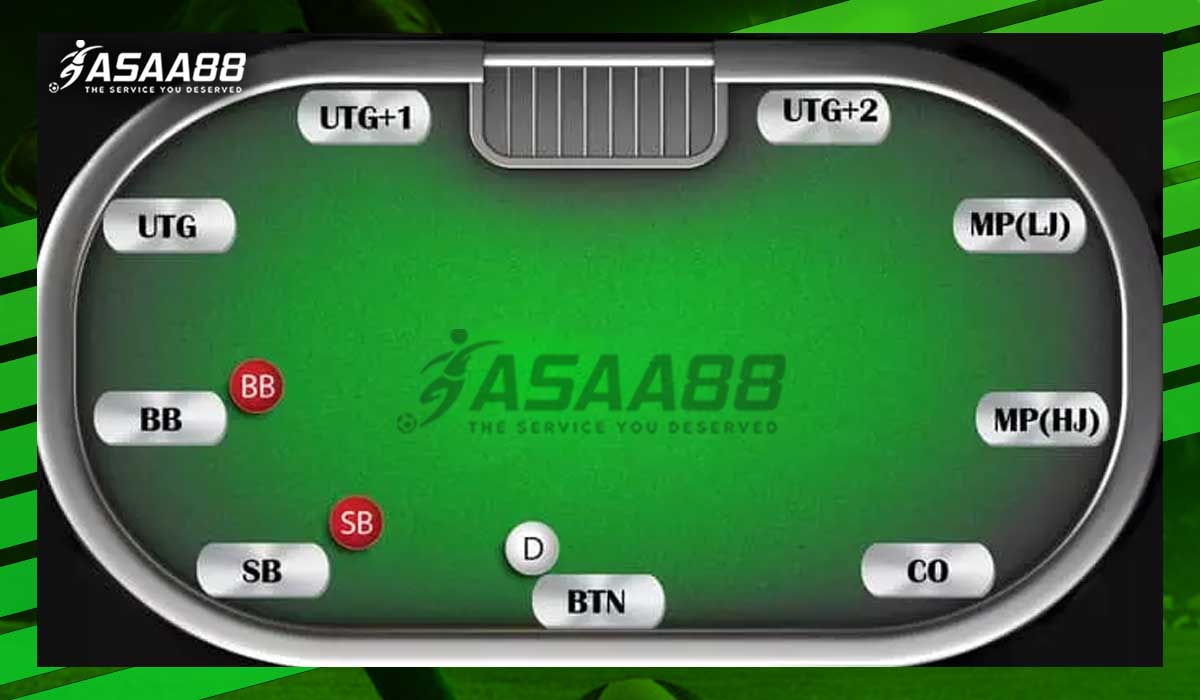 poker position names