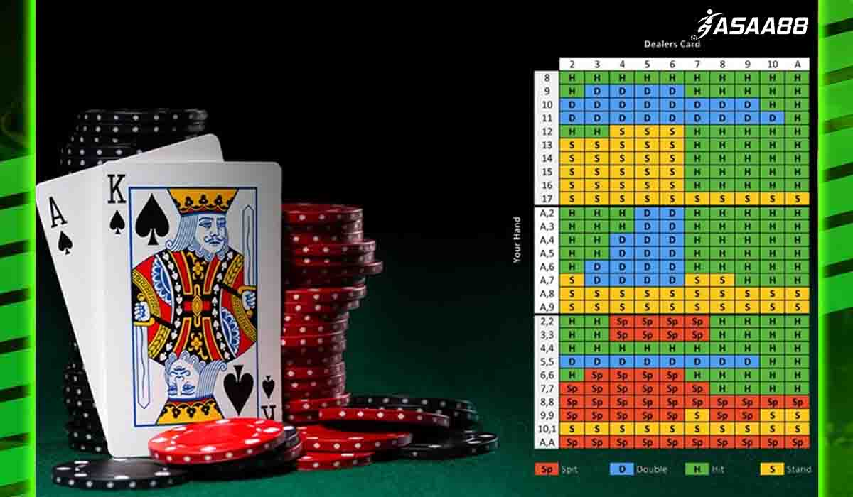 blackjack chart 6 deck