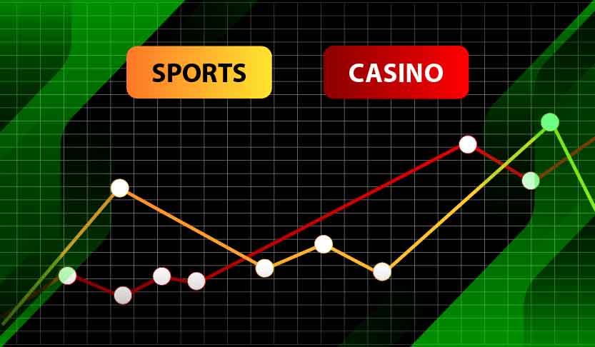 Bar graph comparing sports betting odds and casino game odds, highlighting a key difference.