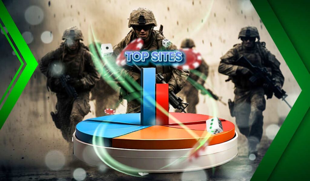 Two pie charts comparing Call of Duty betting sites, highlighting the guide's focus on top sites.
