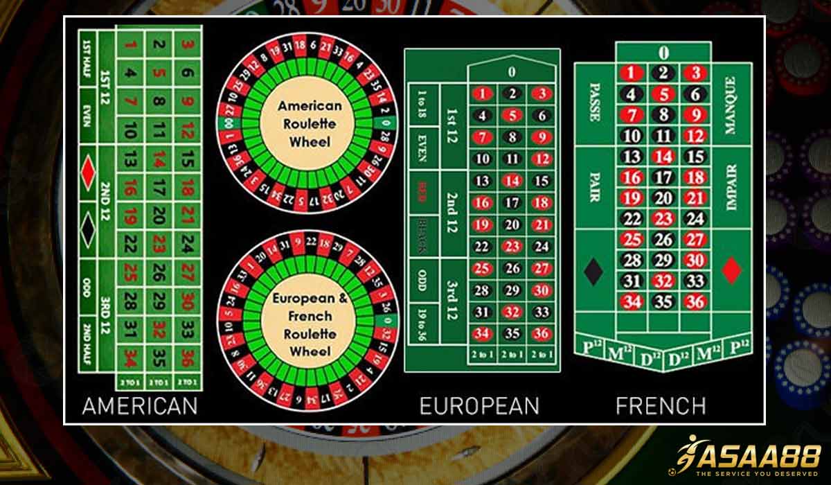 casino table games roulette