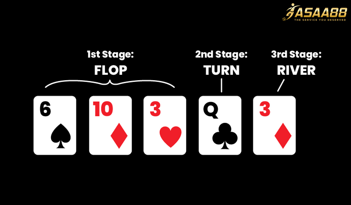 texas holdem poker rules