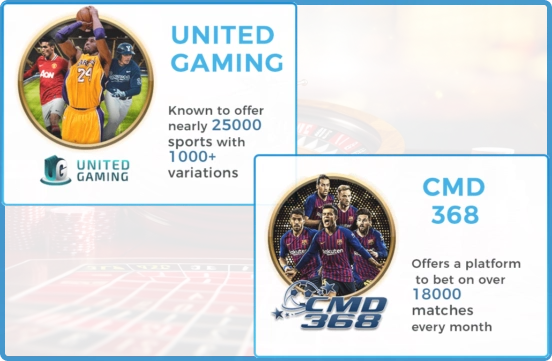United Gaming and CMD 368 Malaysia